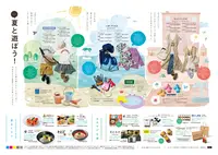 2021.7/LECT/夏休み/チラシ