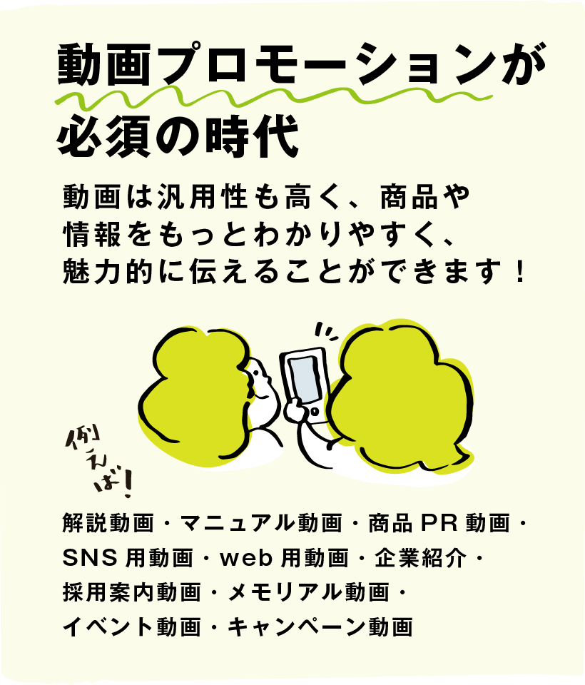 動画プロモーションの時代sp