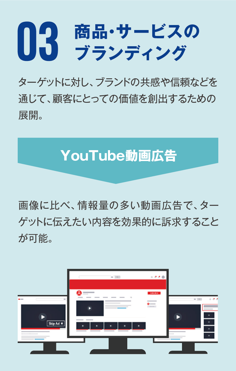 商品・サービスのブランディング