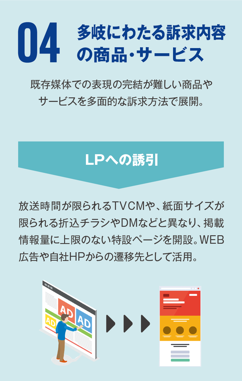 多岐にわたる訴求内容の商品・サービス